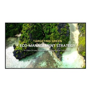 LCD & LED Монитори