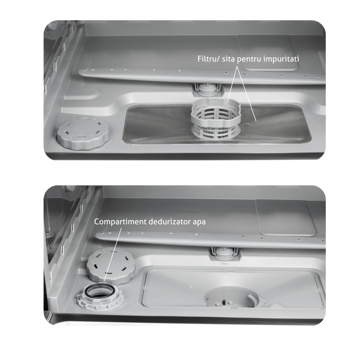 Masina de spalat vase compacta Turbionaire AVA 6 TPDSAVA6CTB, 6 seturi, 6 programe, Clasa D, Mod eco, Indicator umplere sare, Indicator umplere agent de clatire, Dedurizator apa, Spalare eficienta tip 360°, Restart, 55 cm, Negru mat