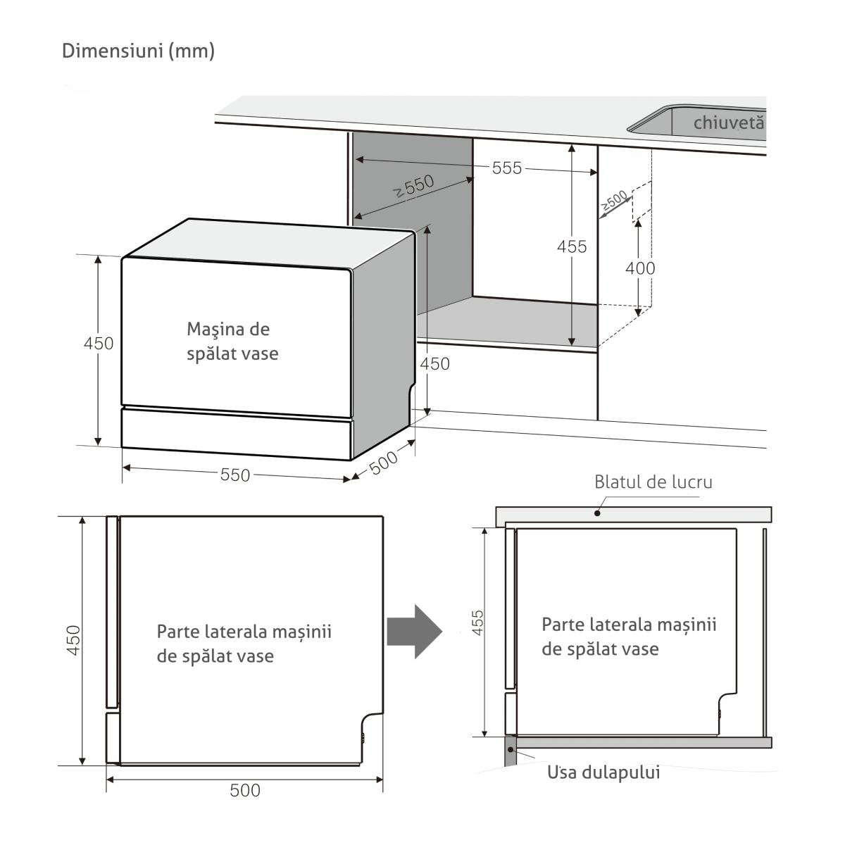 Masina de spalat vase compacta Turbionaire AVA 6 TPDSAVA6CTB, 6 seturi, 6 programe, Clasa D, Mod eco, Indicator umplere sare, Indicator umplere agent de clatire, Dedurizator apa, Spalare eficienta tip 360°, Restart, 55 cm, Negru mat