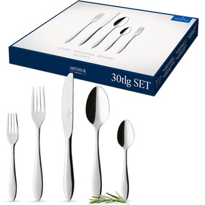 Прибори и комплекти