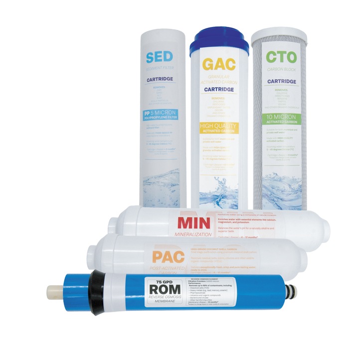 Set complet filtre osmoză inversă, Spectrum Water, BLUE, 6 etape, mineralizare, 75 GPD, 10"