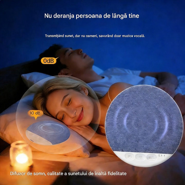 Тънък дифузер за сън, Bluetooth 5.4, Стерео звук + Вграден бял шум, Преносим, Идеален за възглавница / пътуване