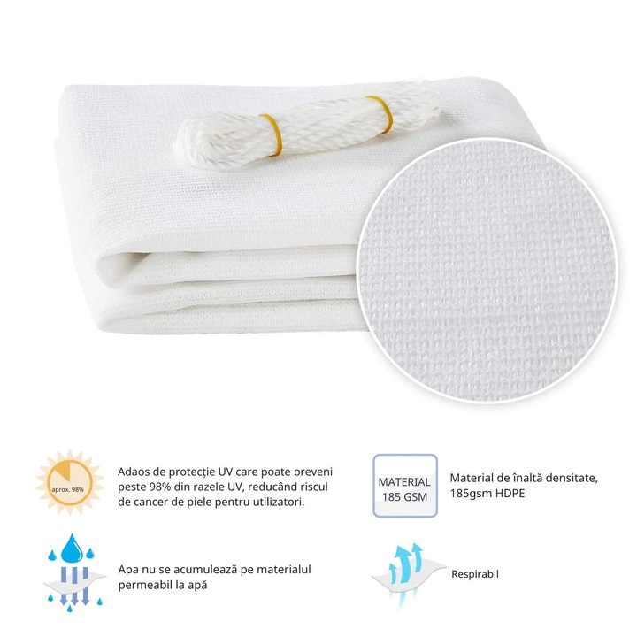 Prelata Umbrire, HAIKUS 4 x 5 m, Protectie Solara Permeabila, HDPE Alb