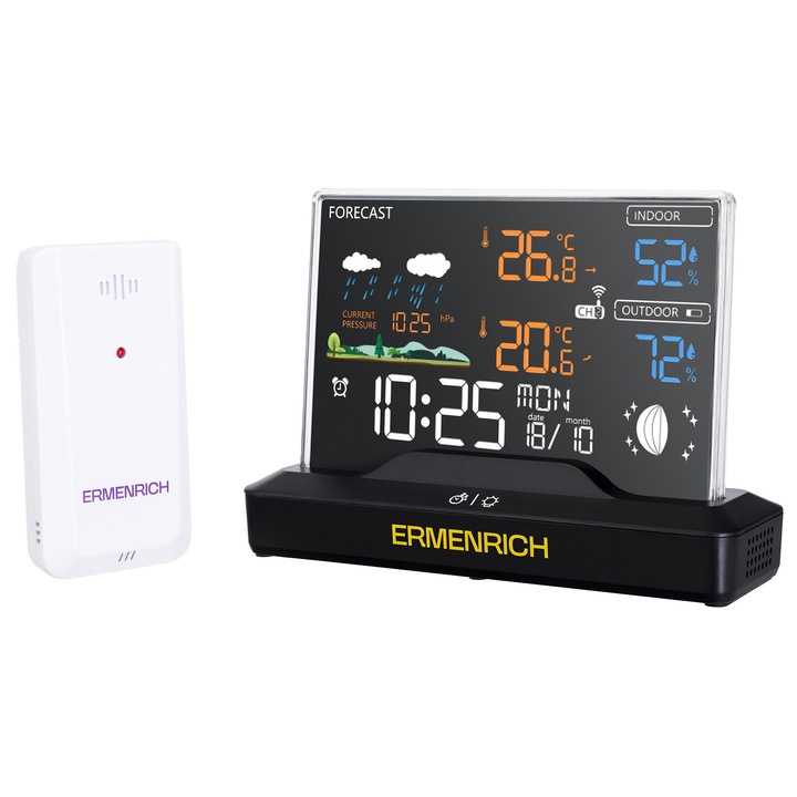 Statie meteo Ermenrich Report WR40