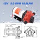 Vízpumpa, 5.0 GPM, 70 PSI, fekete
