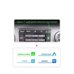 Accesorii electronice auto