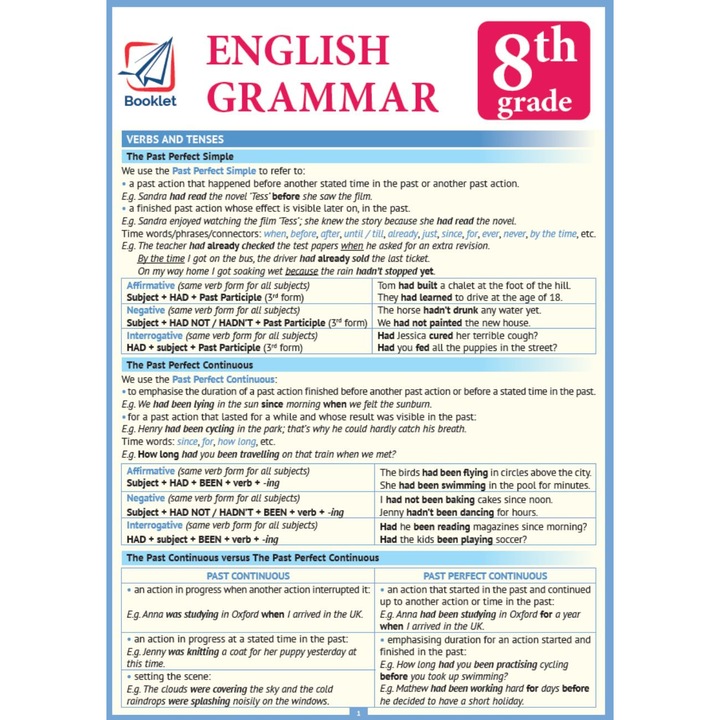 English Grammar 8th Grade - Cristina Truta