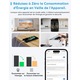 Priza Inteligenta Meross WiFi Tip E cu Monitorizare Consum Energie