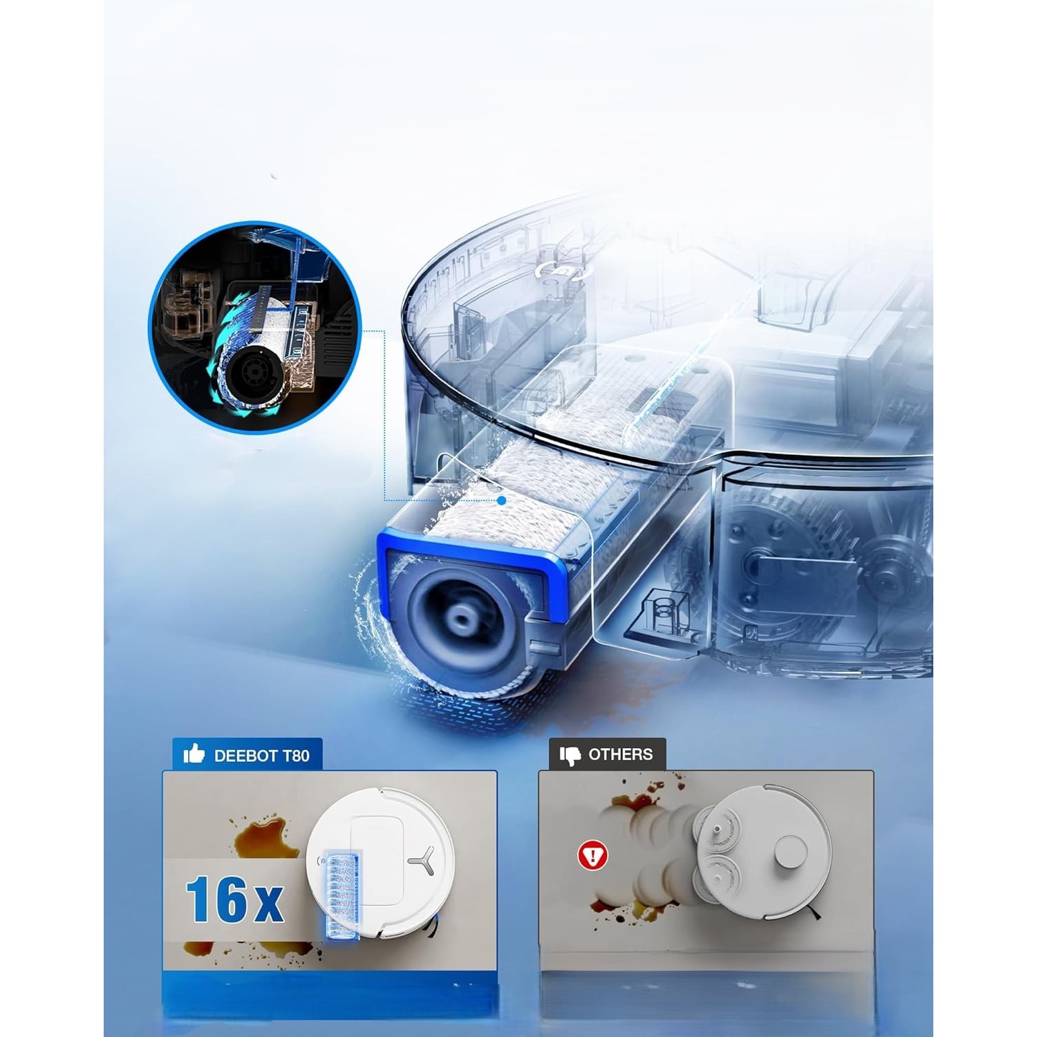 Aspirator robot Ecovacs Deebot T80 OMNI, putere 18.000 Pa, mop auto-curatant, alb, acumulator, 400 ml