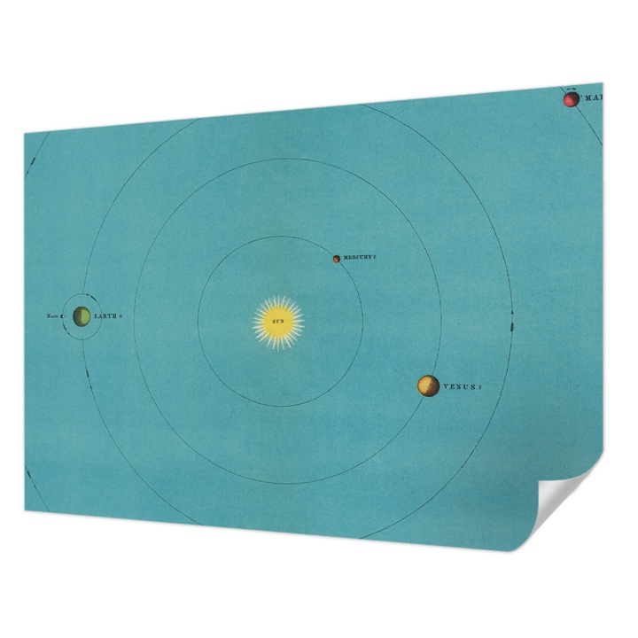 Öntapadós Fotótapéta Falra, Wallfluent, Kozmikus rendszer, Kék, 312 x 219 cm, Klasszikus, Könnyen Felszerelhető, 010170060960000285430