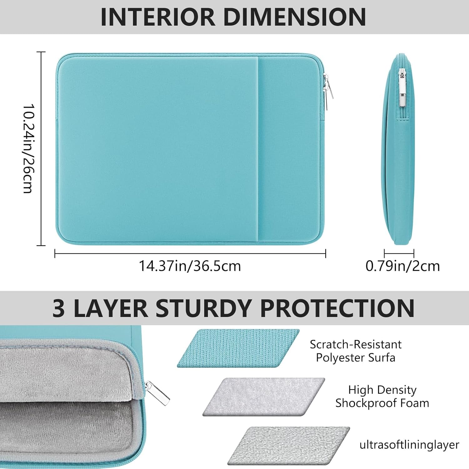 Husa Laptop 16 Inch Albastru Protectie Premium