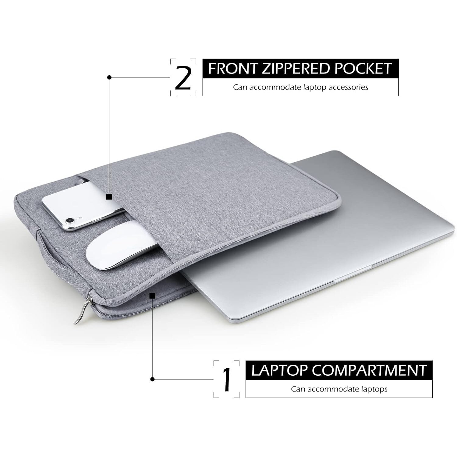 Husa Laptop 15.6" Impermeabila, Antishoc, Slim, Gri Deschis