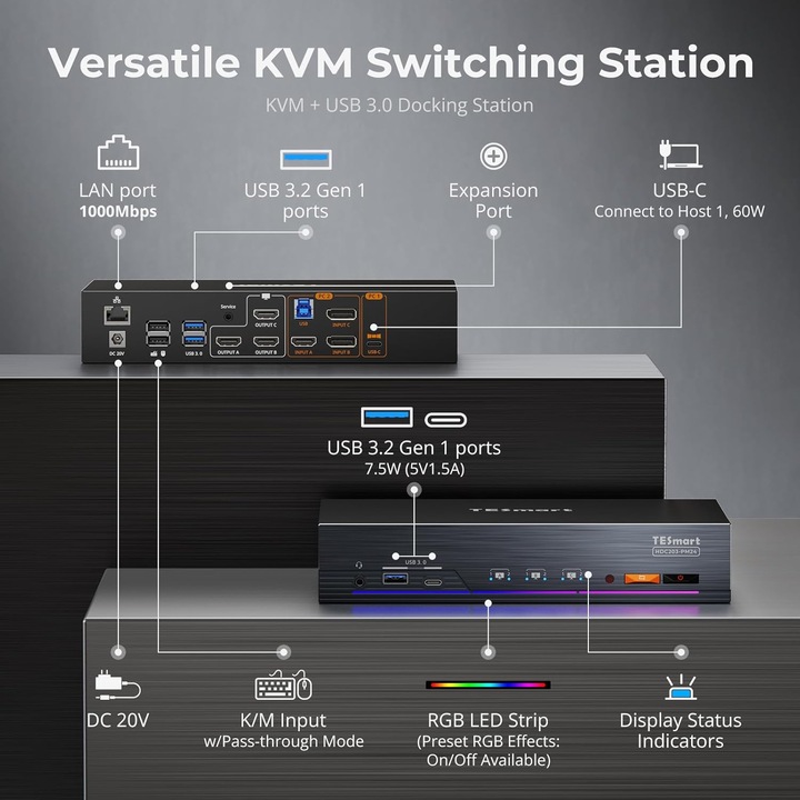 TESmart USB-C KVM kapcsoló 4K@60Hz, 2 PC, 3 monitor, DisplayPort, HDMI