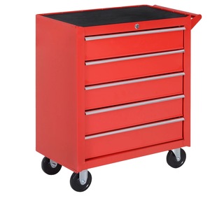 Organizatoare si cutii scule