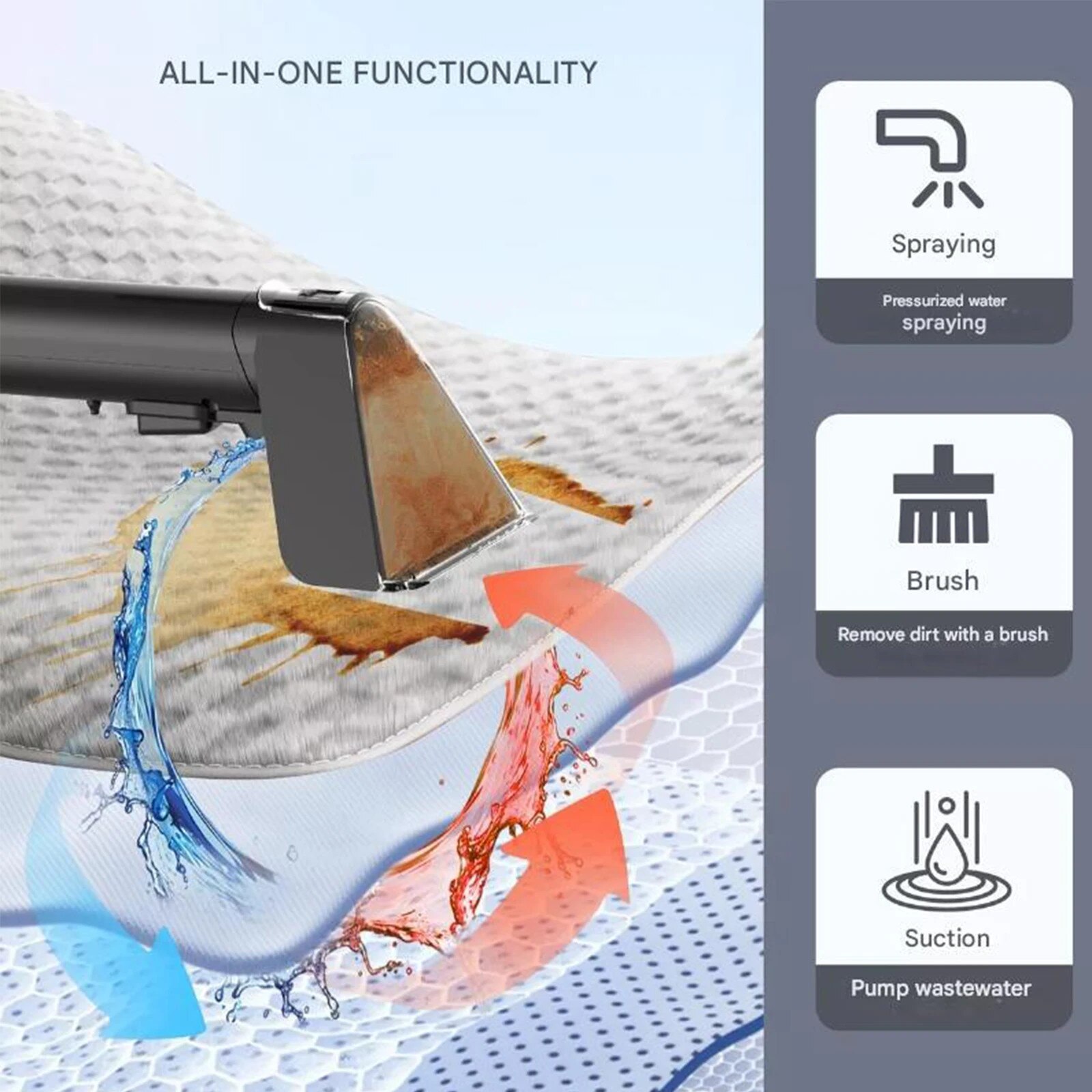 Aspirator pentru covoare, putere de aspiratie, sistem dual de rezervor de apa, 36.2x18.2x30.4cm, 3.5kg