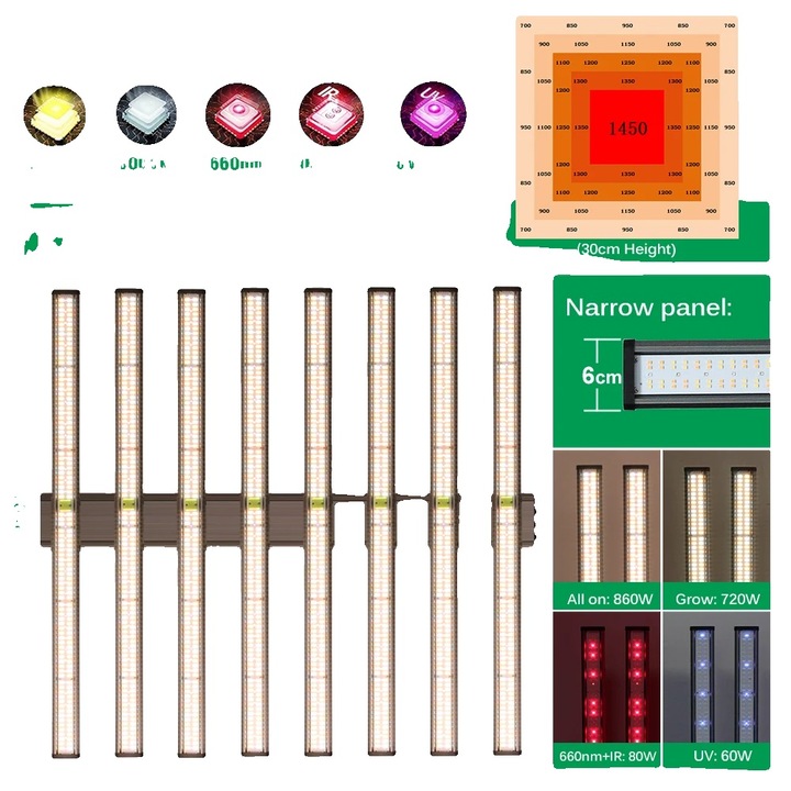 LED лампа за отглеждане, 860W, пълен спектър, димируема, лесен монтаж