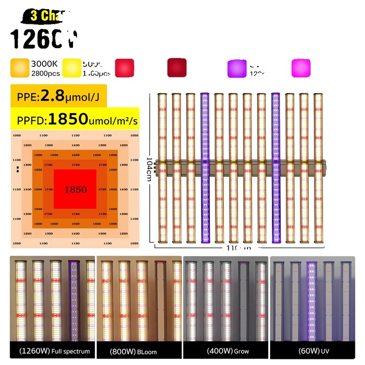 Лампа за отглеждане на растения, 1260W, пълен спектър, димируема, алуминий, 110-240V