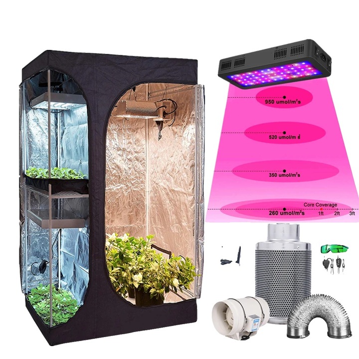 Set Sere pentru Gradinarit Interior, TS-1200W, 90x60x135cm, Material impermeabil, Accesorii incluse