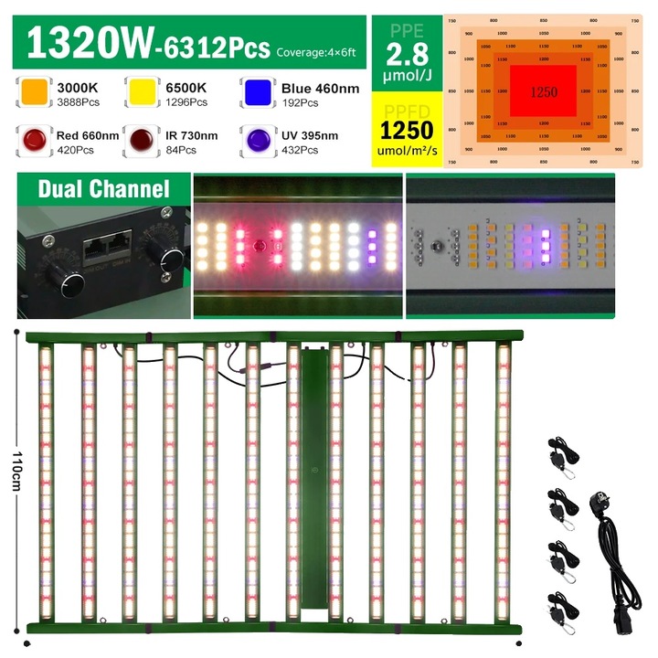 LED лампа за отглеждане на растения, 1320W, пълен спектър, димируема, IP65