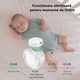Pompa de san electrica model hibrid 2 in 1 Kidizi 103, model ajustabil, mod stimulare lactatie, pompare si masaj, 19 niveluri de intensitate