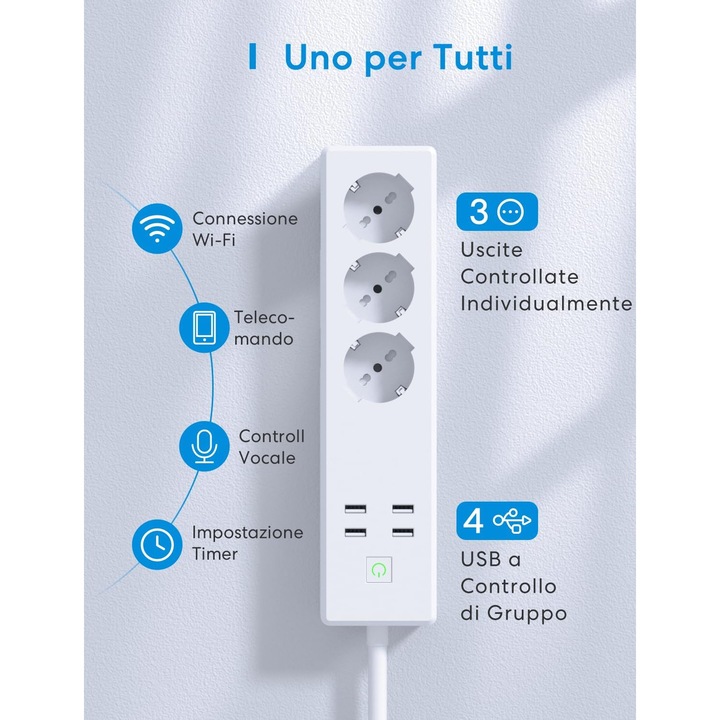 Priza Inteligenta Meross HomeKit, 3 Schuko, 4 USB, Protectie Supratensiune