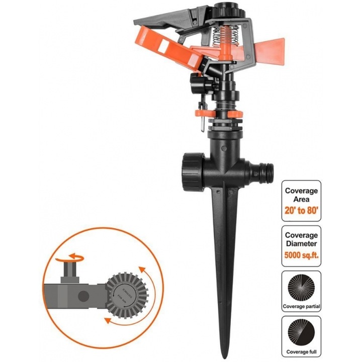 Aspersor Shind Ektoxeuteras Palmikos Rythmizomenos 1500m