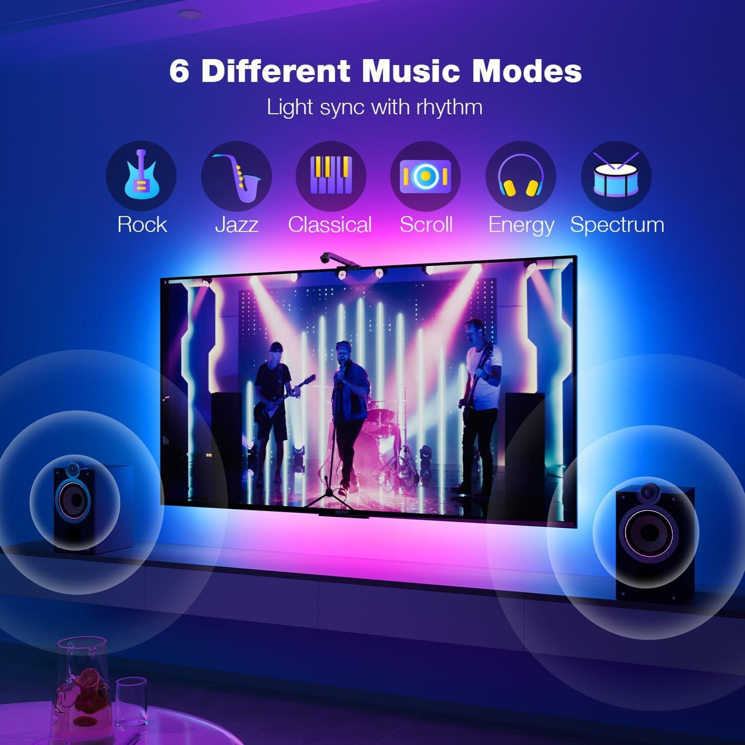 Ulamp Excitat® LED TV лента RGBIC 3.8 м с 1080P камера, синхронизация на ...