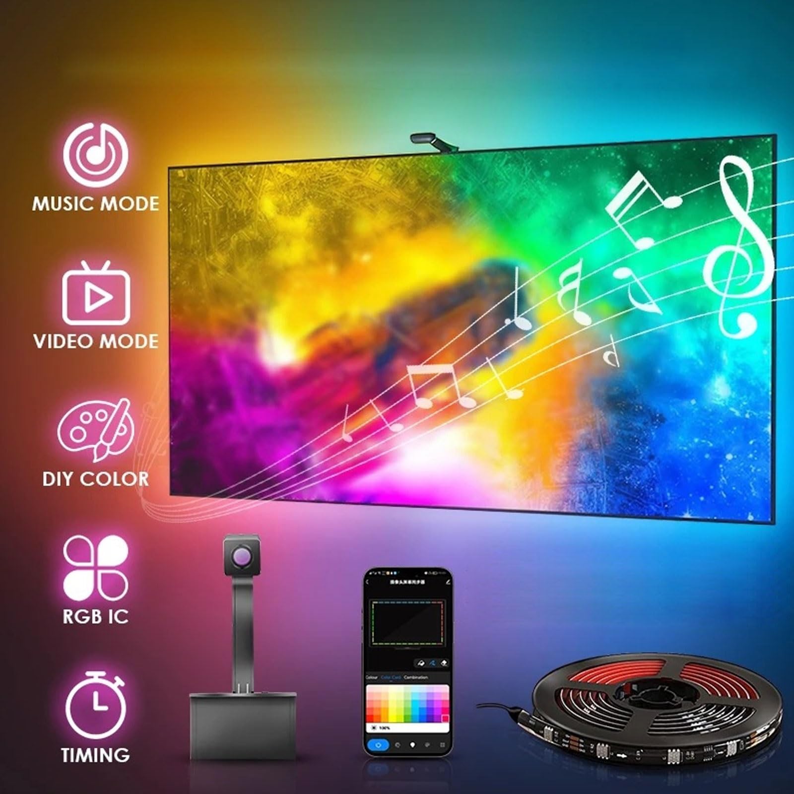 Ulamp Excitat® LED TV лента RGBIC 3.8 м с 1080P камера, синхронизация на ...
