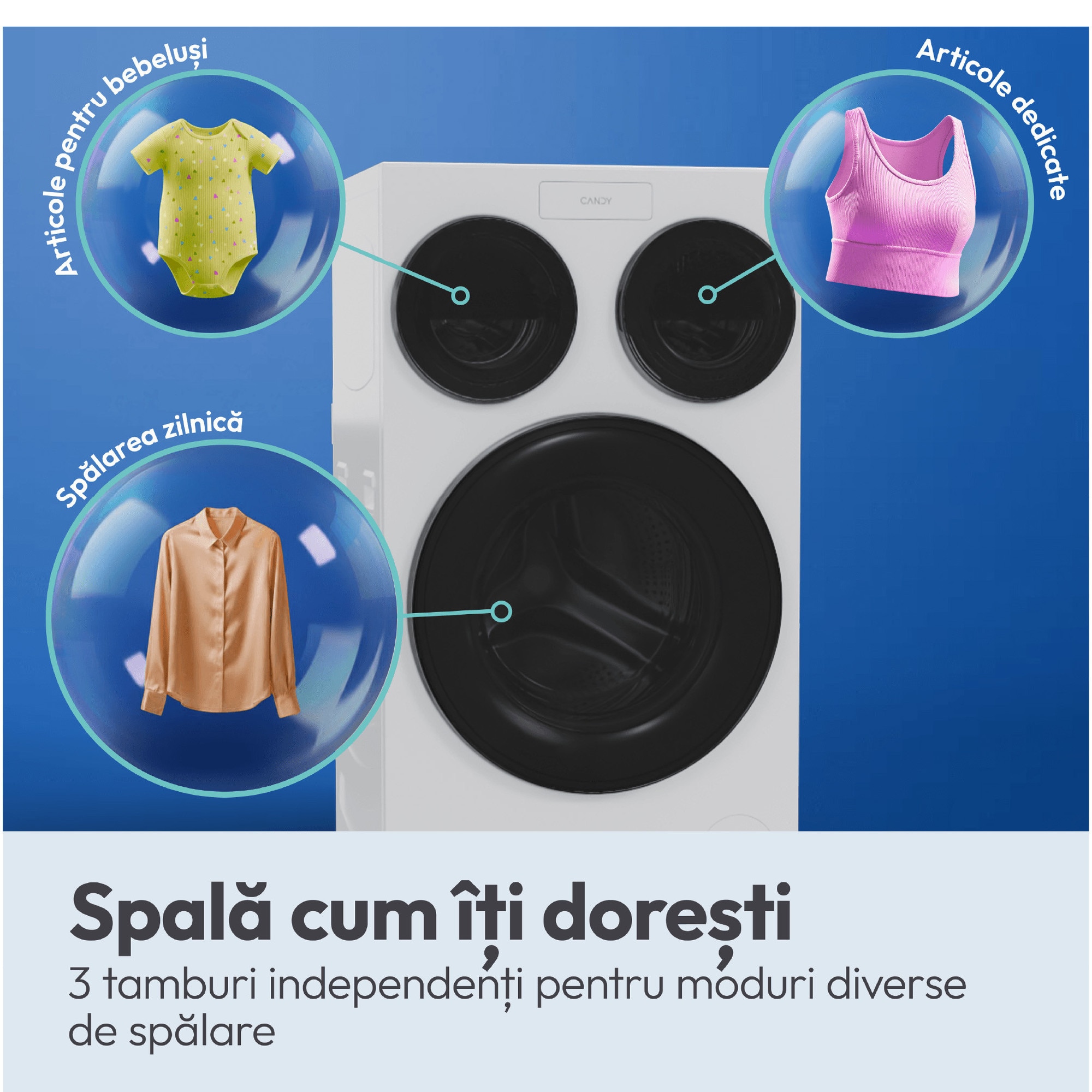 Masina de spalat rufe Candy MultiWash MQD 410CBL9-S, 3 cuve, 10+1+1kg, 1400 RPM, Clasa A, Dozare automata, sterilizare antimicrobiana UV, AI, alb