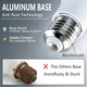 Bec cu senzor de miscare radar de 12 W, se aprinde automat la apus si se stinge la rasarit, soclu E26, echivalent cu un bec incandescent de 80 W, 800 lumeni, lumina alba calda de 3000 K, potrivit pentru verande, garaje, coridoare, scari etc