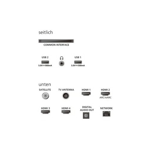 Televizor QLED Philips 43PUS9080, 108 cm, 4K UHD, HDR, Smart TV, control vocal (Alexa, Google Assistant), 120 Hz