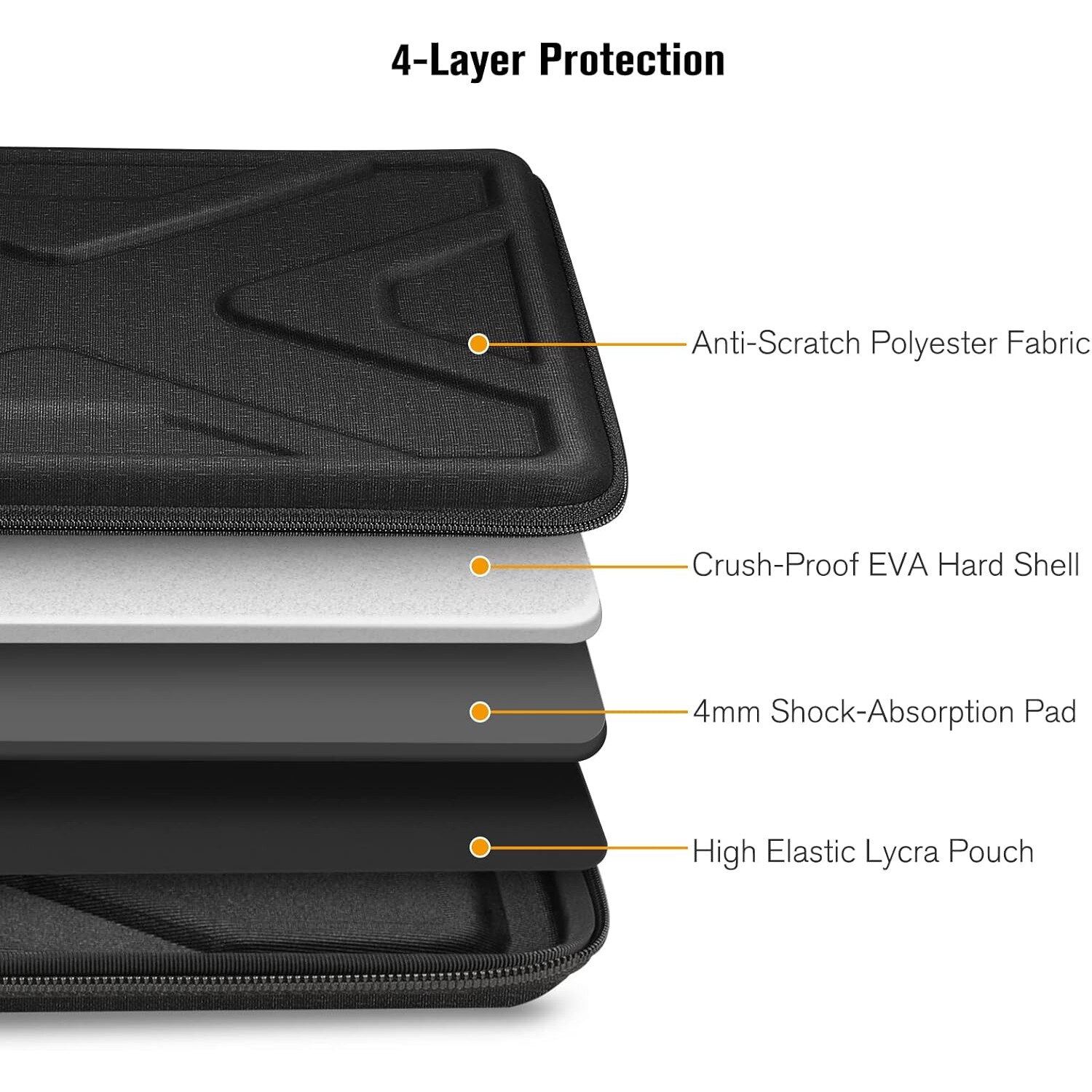 Husă Sithon pentru laptop și tabletă 11 inch, protecție EVA, anti-alunecare, dimensiuni 28x20.3x1.27cm