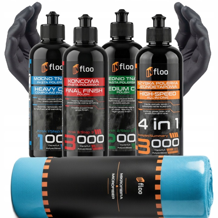 Set paste polish, Infloo, 4x300ml, pachet complet detailing, taiere agresiva, finisare, ceara, microfibre rola, protectie vopsea, profesional