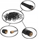 Set 100 garnituri O-ring etansare pentru masini de spalat cu presiune KARCHER, cauciuc, rezistente, multicolor
