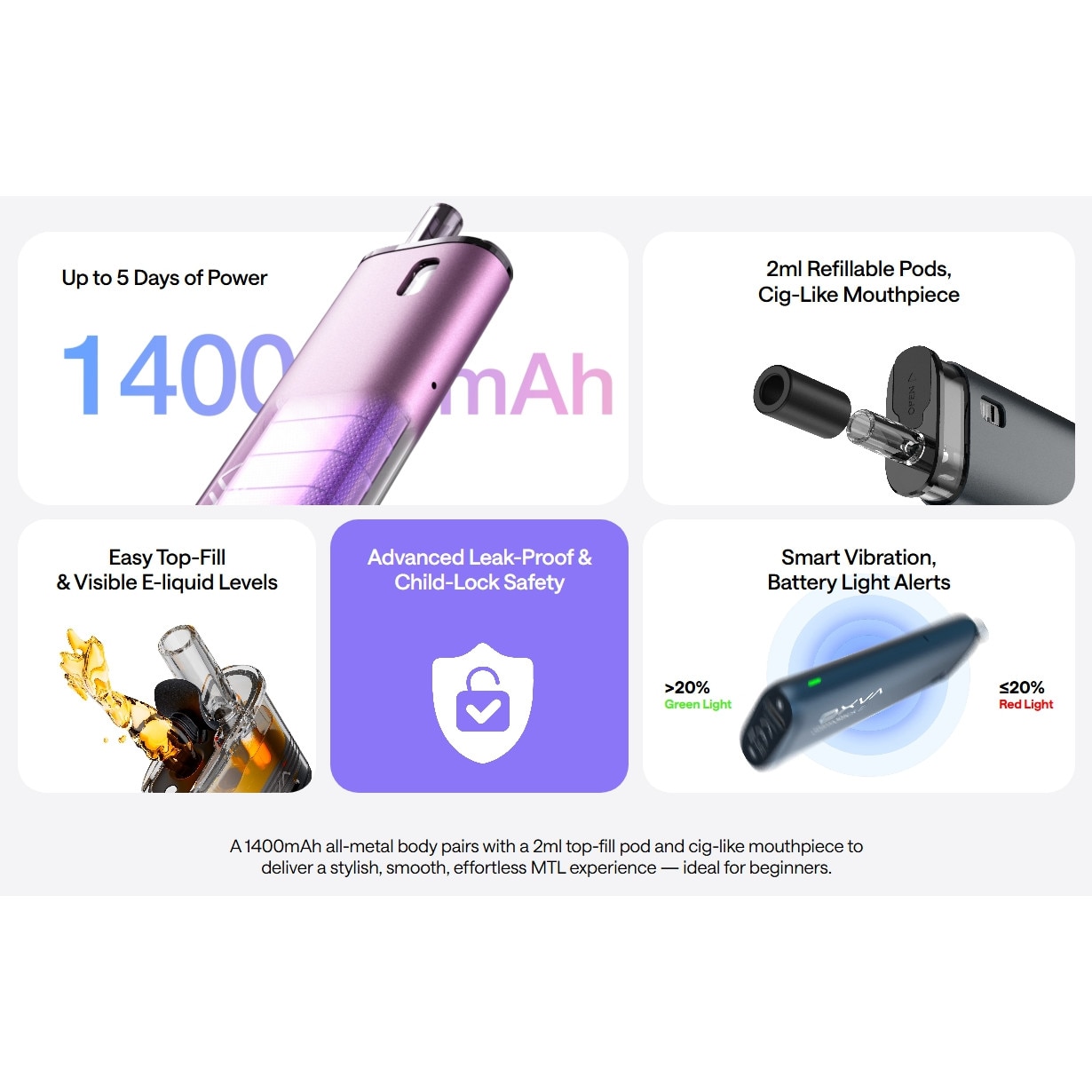 Slimstick Kit Tigara Electronica OXVA SlimStick X 1400mAh, 2ml - Blue - eMAG.ro