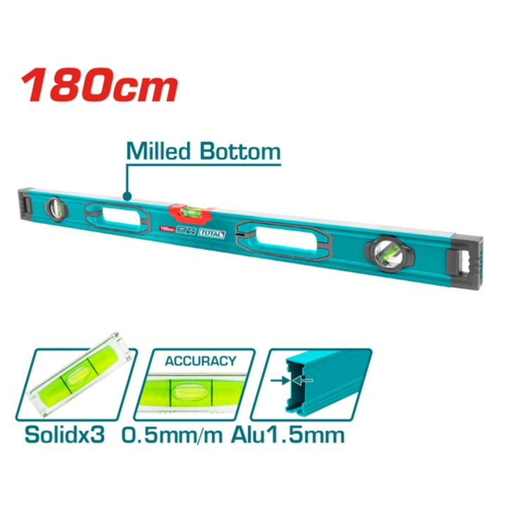 Nivela cu trei bule TOTAL INDUSTRIAL, 1800 mm