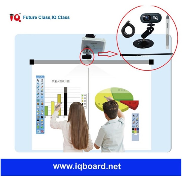 Преносимо интерактивно устройство IQBoard LT-B2 за до 2 потребителя