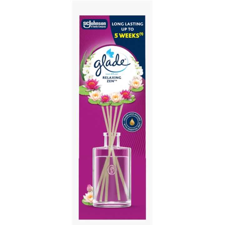 Glade Relaxing Zen légfrissítő 50ml, illatos pálcikákkal