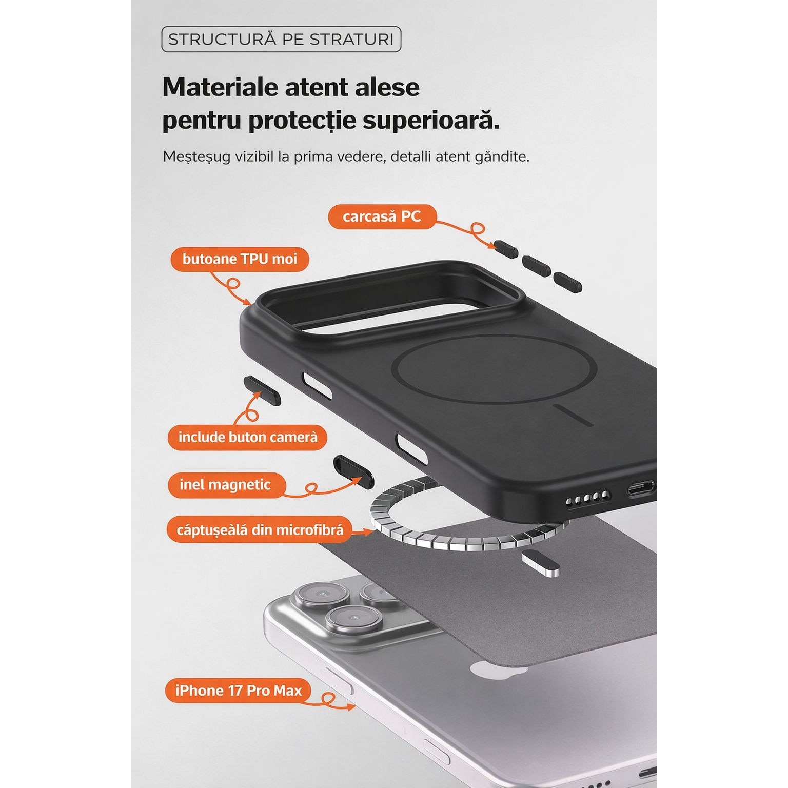 Husa pentru iPhone 17 Pro Max cu Magnet N52 Puternic, Husa MagSafe TPU + PC Anti-Soc, Protectie Camera si Ecran, Anti-Amprenta, Slim, Alb Crem