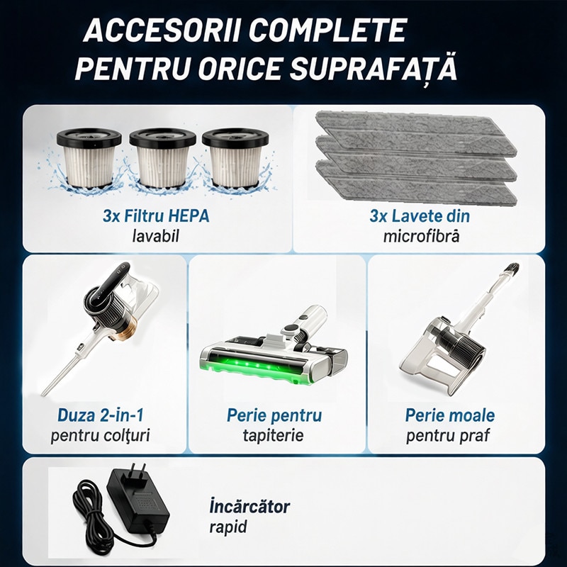 Aspirator vertical fara fir 4 in 1, 200 W, 28000Pa, autonomie 35 min, filtrare 99.9%, cap flexibil 270°, tub flexibil, perie cu LED, 300000 RPM, baterie 2600 mAh, aspirator vertical cu filtru HEPA in 5 etape, suport de perete cu incarcare, perii multiple