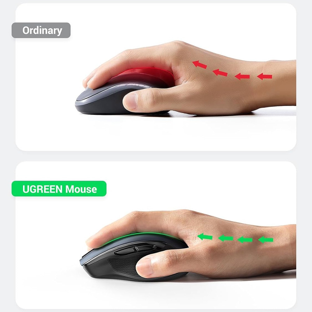 Vezeték nélküli egér, 2.4Ghz, Bluetooth, Ergonomikus - Ugreen MU006S ...