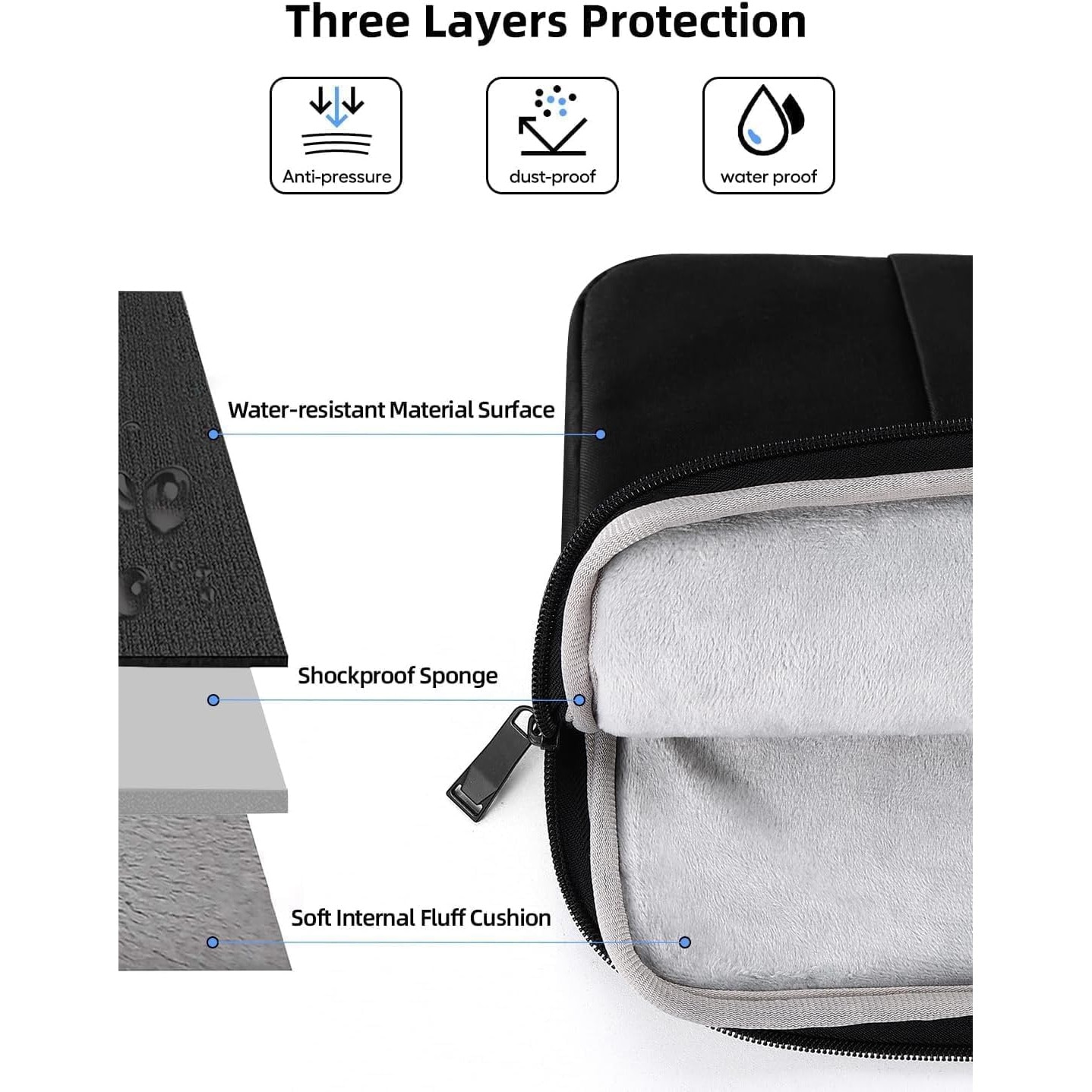 Husa Laptop 19 Inch Impermeabila EVICIV, Protectie Antisoc, Negru
