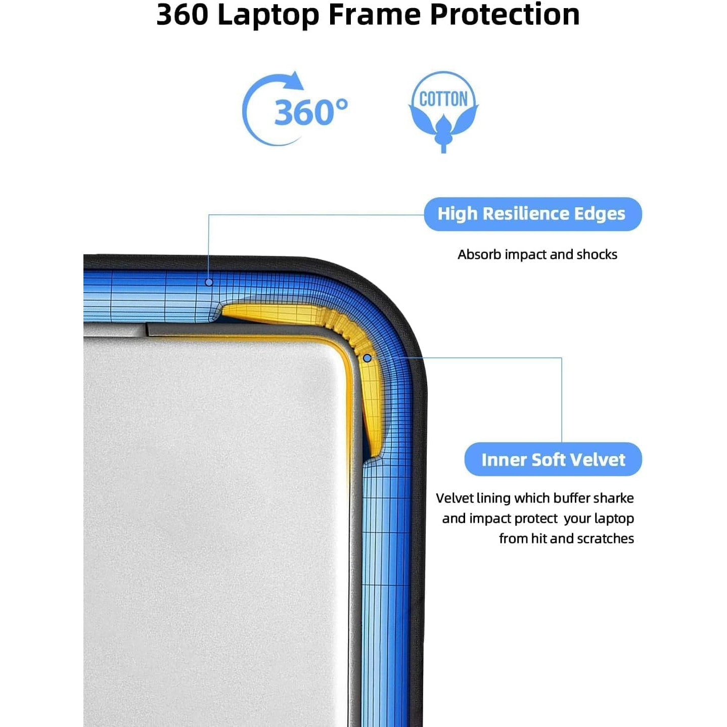 Husa Laptop 19 Inch Impermeabila EVICIV, Protectie Antisoc, Negru