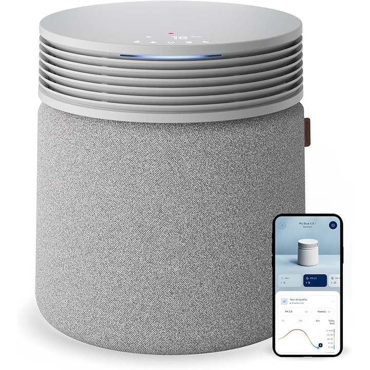 Blueair Blue Signature – Purificator de aer inteligent pentru camere mari pana la 154 m², HEPA Silent, filtrare 7‑etape, control prin aplicatie si asistenti vocali