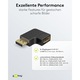 Adaptor DisplayPort 90° Stanga 8K 144Hz 4K 240Hz DP 2.1