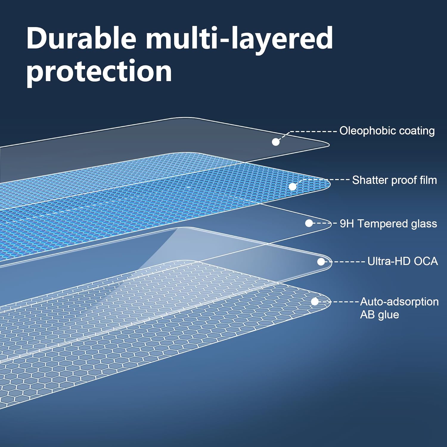 Folie protectie telefon compatibila cu Motorola G06, sticla temperata 9H, transparent, set 2 bucati