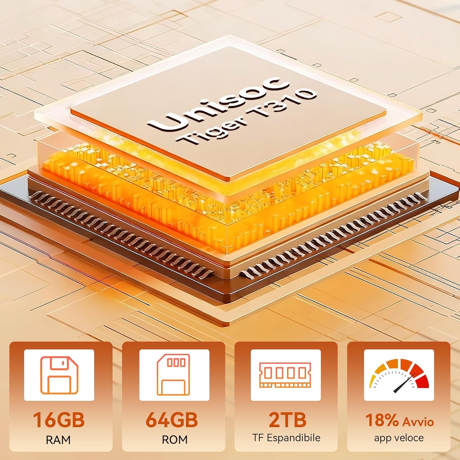 Telefon mobil Blackview Wave 7C, Android 16,16GB+64GB(2TB TF),6.56"HD+ IPS, 32MP+13MP, Unisoc Tiger T310,5000mAh/IP54/WiFi 5G/Face ID/2 SIM, negru