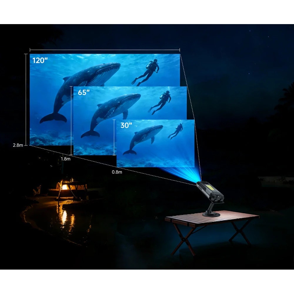 Telefon mobil Unihertz 8849 Tank X, 5G, Proiector DLP 220 lumeni, Ecran 6.78" FHD+ 120Hz, 32GB RAM, 512GB ROM, Negru