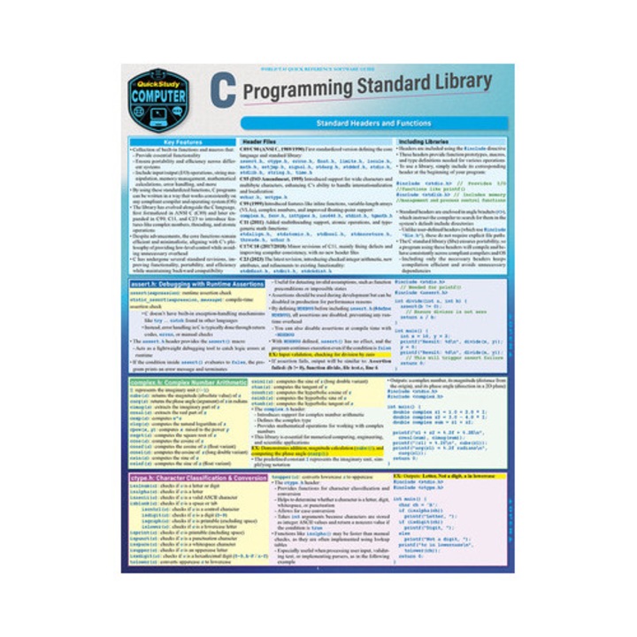 C Programming Language Standard Library: A Quickstudy Laminated Reference Guide - Robin Nixon