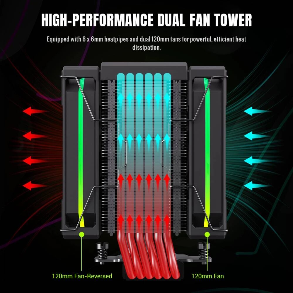 Охладител за процесор Gamemax CPU Cooler Sigma 620 LCD Black ...